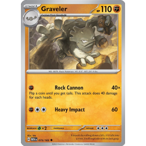 Graveler 075/165 - 151 Enkeltkort